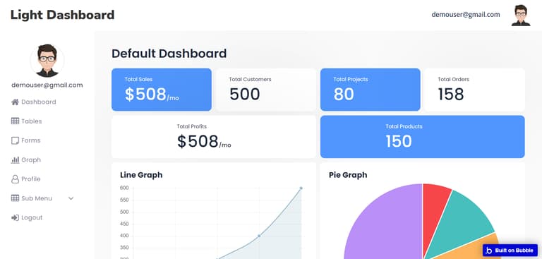 Screenshot demo of the Light Dashboard template.